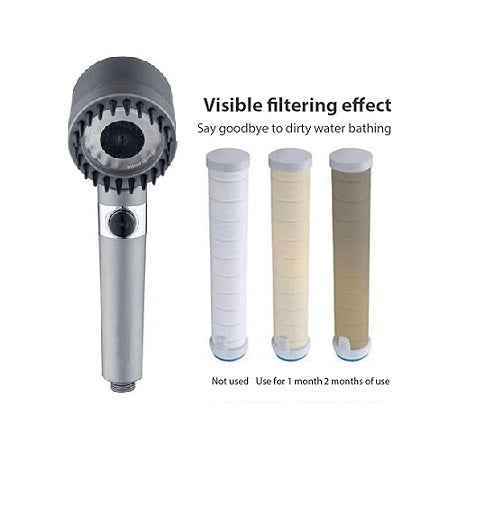 Filtered Showerhead: Experience Clean Water in Every Shower
